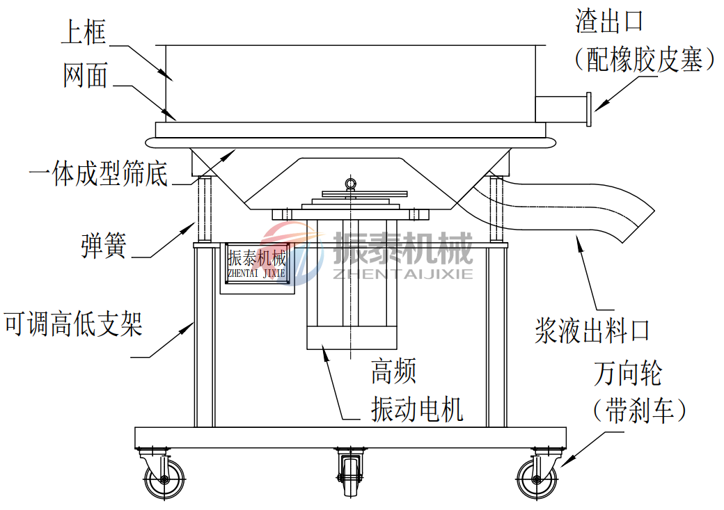 液體肥高頻篩圖紙