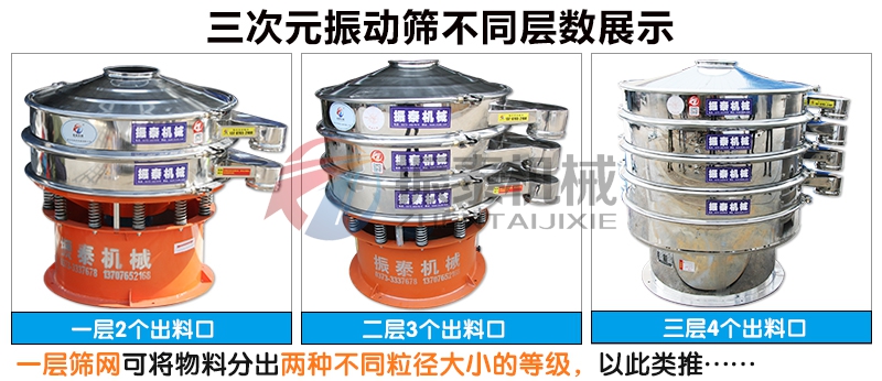 咖啡粉振動篩不同層數(shù)展示