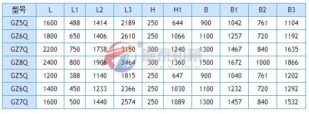 電磁振動給料機(jī)外形尺寸